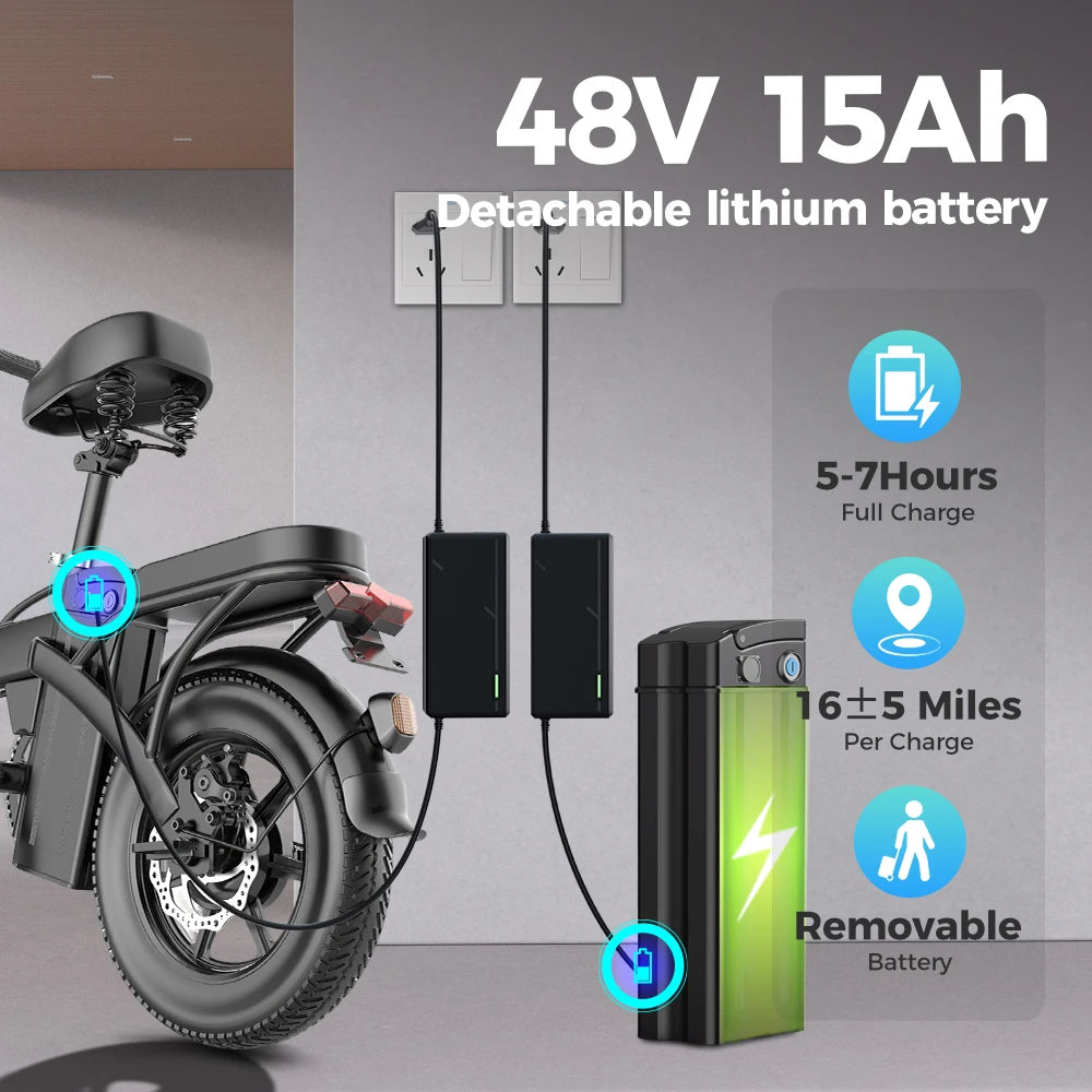 Sport Utility Tech 