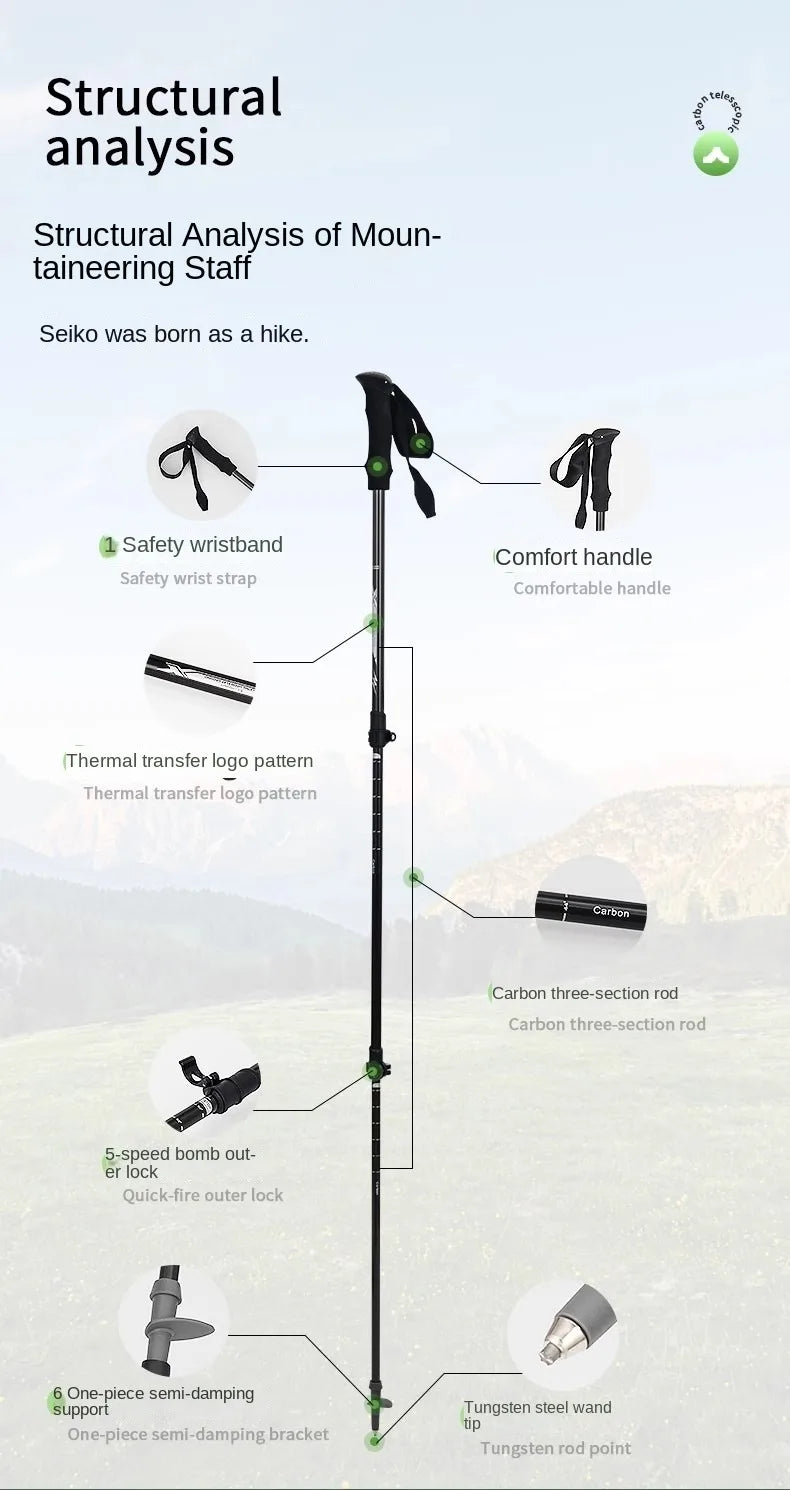Sport Utility Tech 