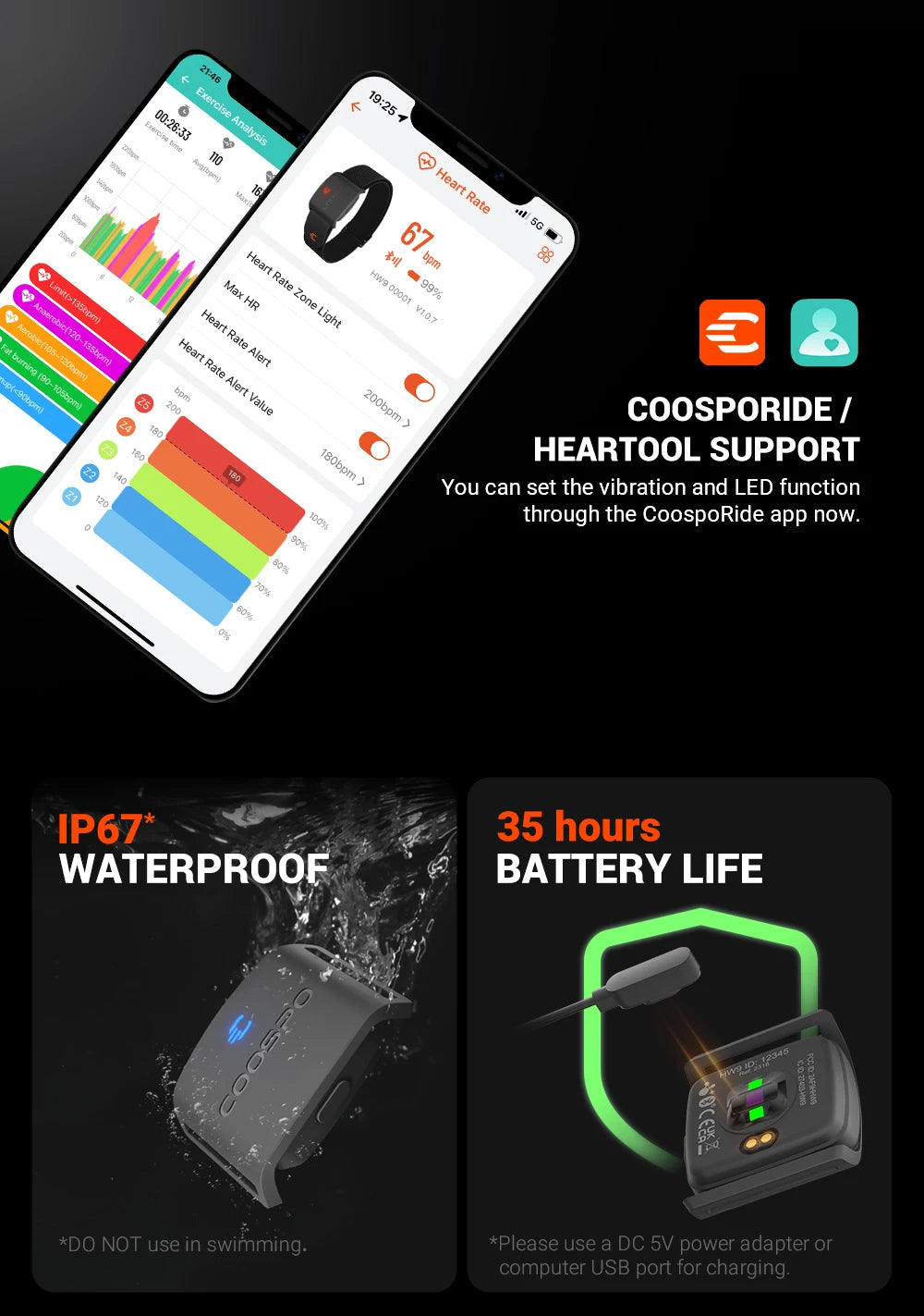 Sport Utility Tech 