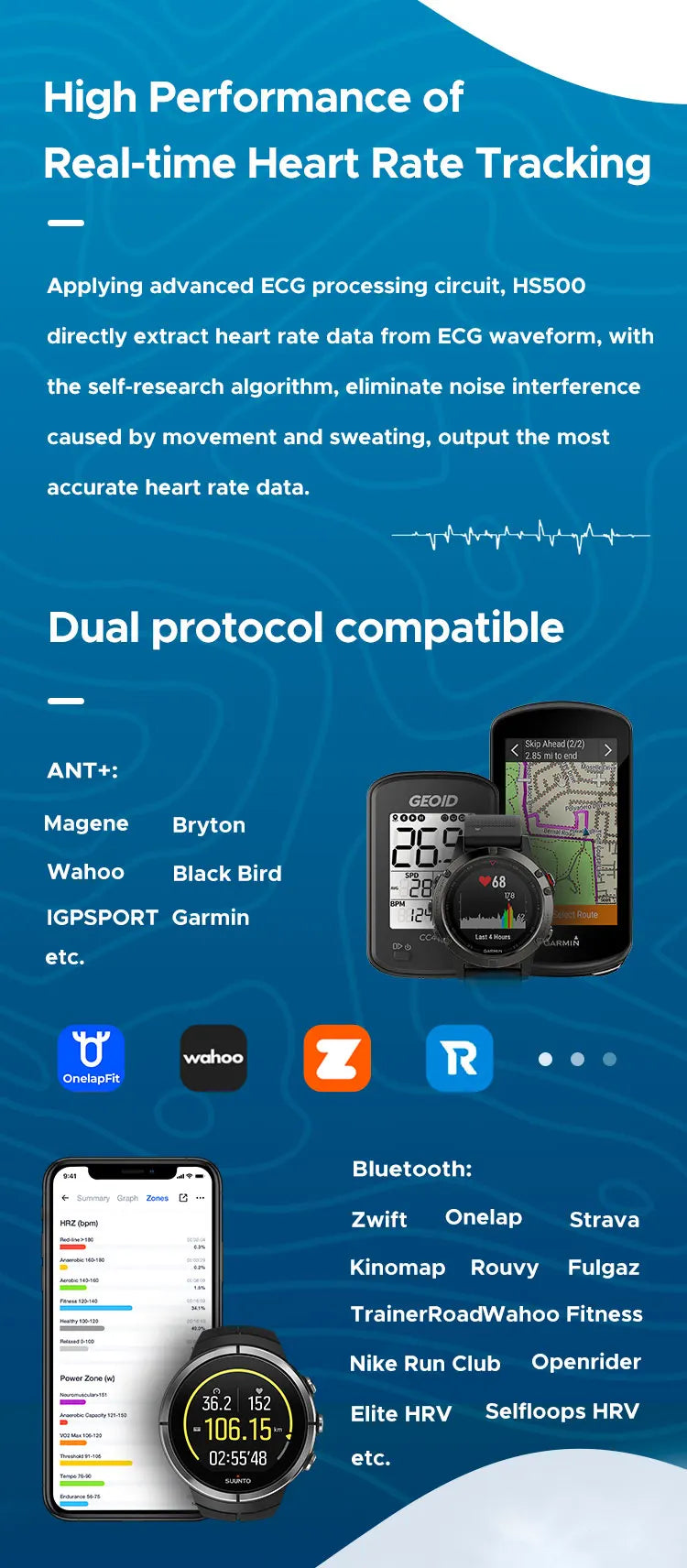 Sport Utility Tech 