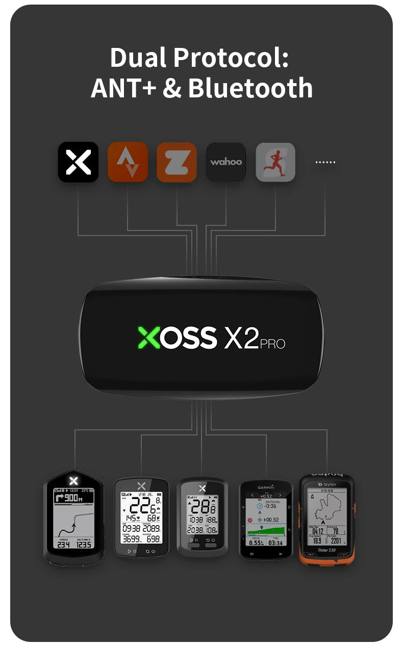 Sport Utility Tech 