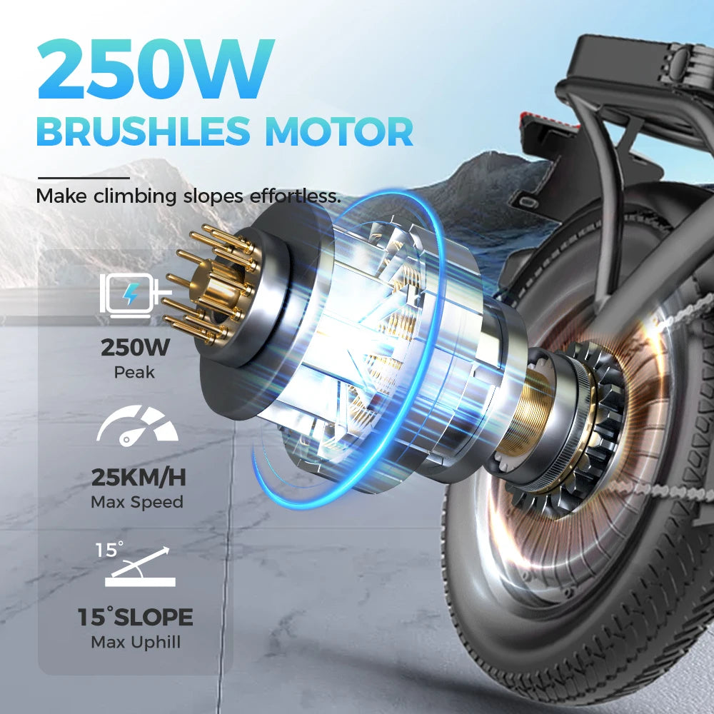 Sport Utility Tech 