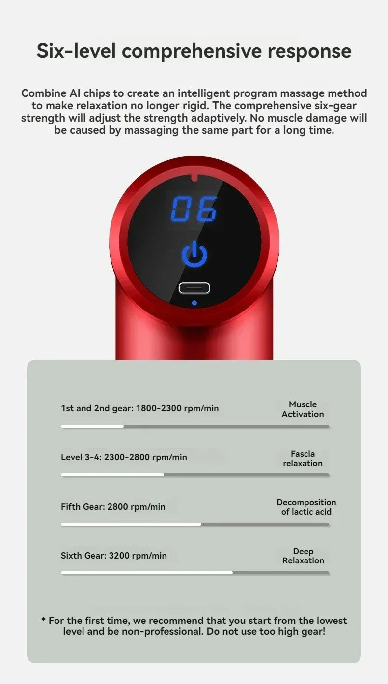 Sport Utility Tech 