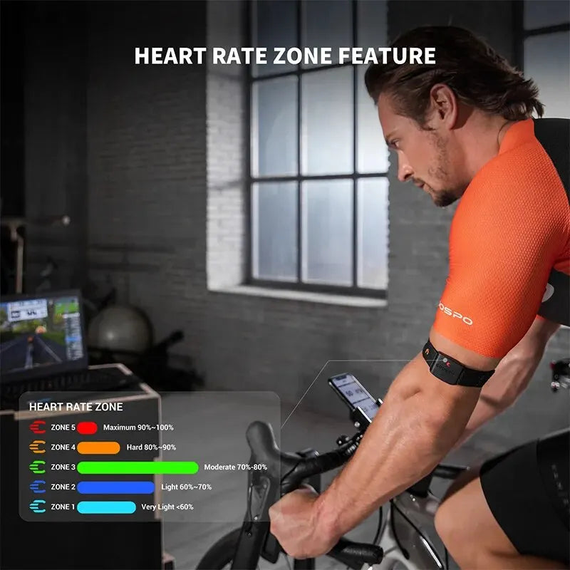 Sport Utility Tech 