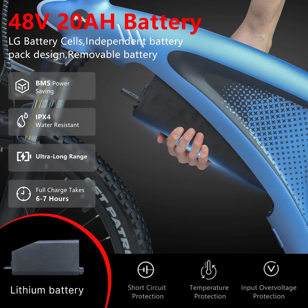 Sport Utility Tech 