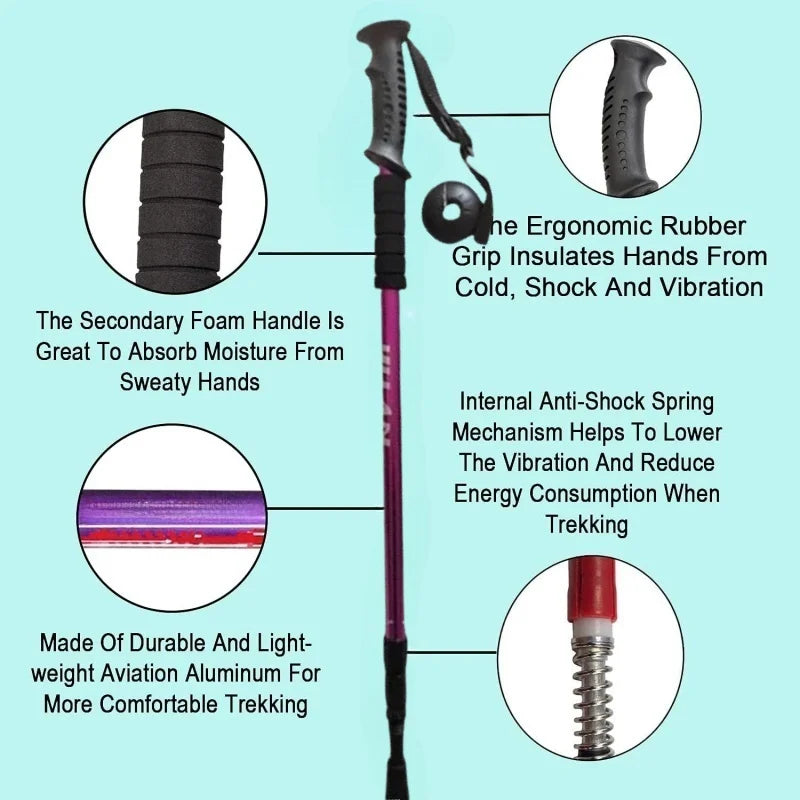 Sport Utility Tech 