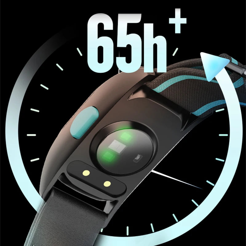 Sport Utility Tech 