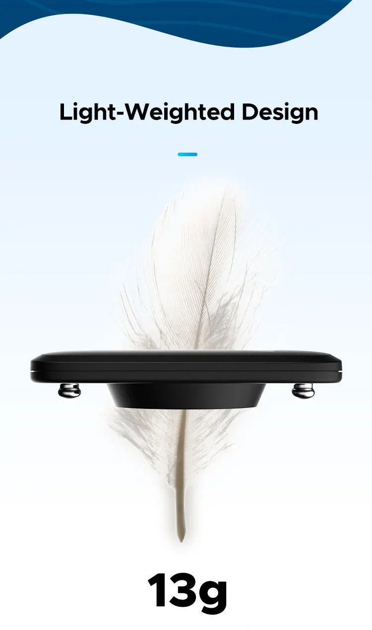 Sport Utility Tech 